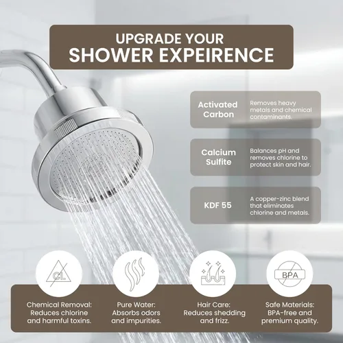 Miniatura 4 de Cabezal de ducha filtrado – Filtro de regadera de alta presión que elimina el cloro y los sedimentos, suavizante de agua para cabello y piel, reduce