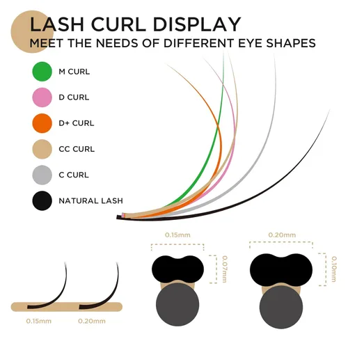 Miniatura 4 de Lashview Ellipse Extensiones de pestañas planas de 0.15 mm, rizo C de 0.31-0.59 pulgadas, negro visón, pestañas individuales, súper mate