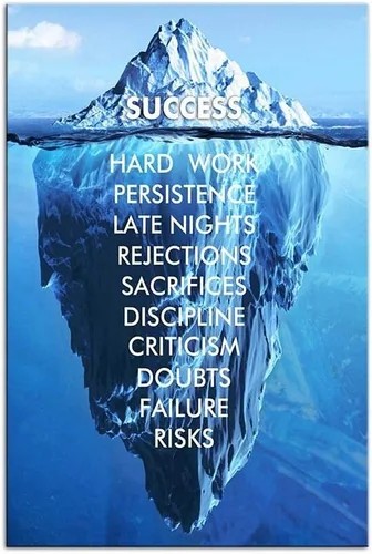 Arte de Lienzo Inspiracional de Éxito para Pared, Iceberg Azul, Citas de Motivación, Póster Impreso, Obras de Arte para Hogar, Escuela, Oficina,