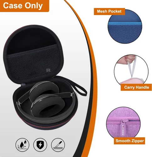 Miniatura 4 de Anker Q20i Q20 Q30 Q45 / BERIBES/TOZO/KVIDIO/Beats - Auriculares con cancelación de ruido, color azul claro 2. Azul