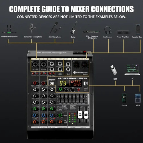 Miniatura 3 de Mezclador de audio de 4 canales, consola de tablero de sonido 99 DSP con alimentación Phantom de 48 V, mezclador DJ profesional para podcasting
