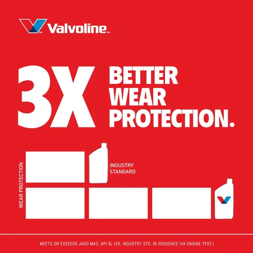 Miniatura 5 de Valvoline Aceite de motor sintético completo para motocicleta de 4 tiempos 20W-50, 1 cuarto de galón