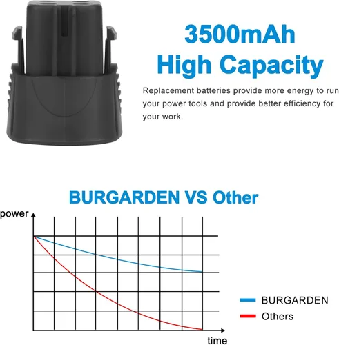 Miniatura 4 de Batería Ni-MH 755-01 de 4.8V 3500mAh para Dremel 7300-PT, Dremel 7300-N/8, Dremel 755-01 Dremel 7300 (no apto para Dremel 755,7500, 7400, 750)