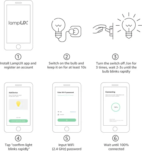 Miniatura 7 de Lighting EVER Bombillas LED inteligentes, compatibles con Alexa y Google Assistant, equivalente a 60 vatios, regulables con aplicación