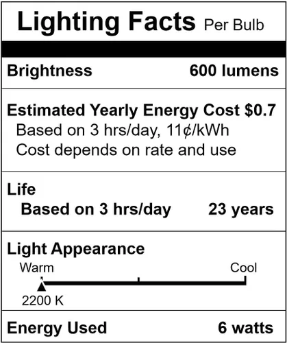 Miniatura 7 de Simba Lighting Bombillas LED Edison ST21 (ST64) de filamento vintage (ST64) (paquete de 6) de 6 W, regulable, equivalente a 60 W, vidrio ámbar