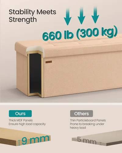 Miniatura 5 de SONGMICS Colección Mazie - Banco Otomano con Almacenamiento, Reposapiés Plegable de 43 Pulgadas, Banco para Extremo de Cama, Fácil Montaje