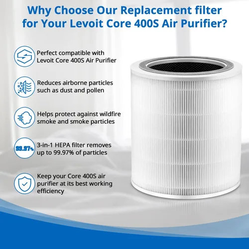 Miniatura 6 de Filtro de repuesto Core 400S compatible con LEVOIT Core 400S Smart WiFi Air Puri-fier, número de pieza Core400S-RF, filtro eficiente 3 en 1, Core