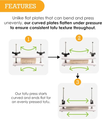 Miniatura 3 de Prensa de tofu extra firme de Healthy Express - Platos curvados de primera calidad para resultados de prensado superiores en tofu firme y extra