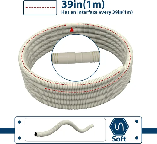 Miniatura 3 de Manguera de drenaje de agua de CA flexible para sistema universal de bomba de calor de aire acondicionado mini dividida sin conductos (20 pies)