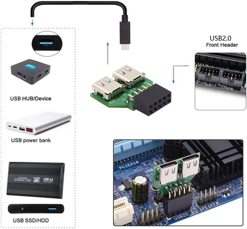 Miniatura 5 de Puertos duales USB 3.1 tipo C USB-C hembra a USB 2.0 placa madre 9pin 10pin adaptador de cabecera PCBA 480Mbps