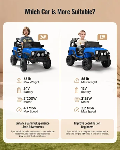 Miniatura 7 de Outfunny Juguete de coche de paseo para niños, coche eléctrico de 24 V para niños con control remoto, motores de 2 x 200 W, color azul