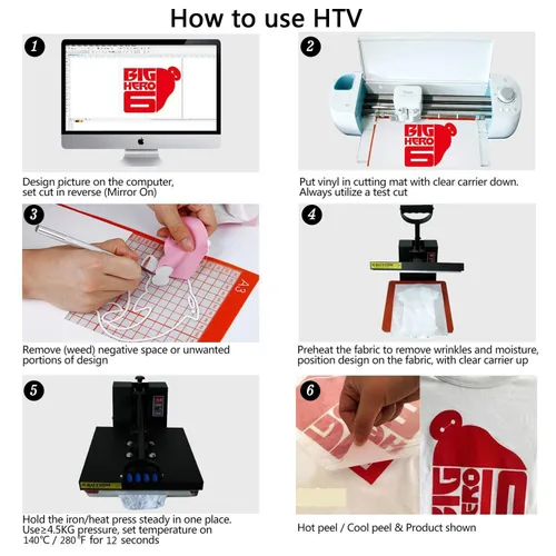 Miniatura 4 de VVEEWUU Rollo de vinilo holográfico de transferencia de calor de 12 pulgadas x 5 pies para planchar HTV para camisetas o telas de bricolaje