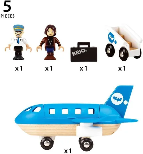 Miniatura 7 de BRIO aeroplano tren