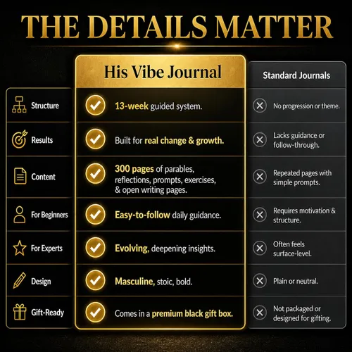 Miniatura 8 de The Vibe Journal Diario guiado de atención plena de 13 semanas para hombres Indicaciones diarias dinámicas, ejercicios prácticos y herramientas