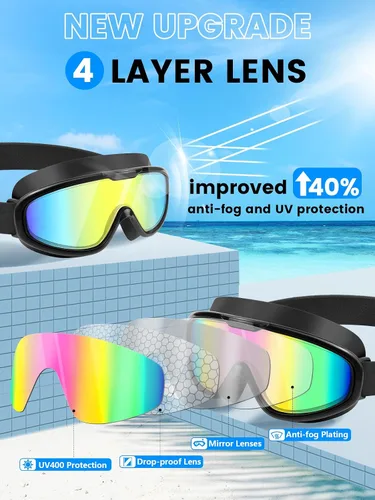Miniatura 2 de Paquete de 2 gafas de natación de visión amplia, antiempañamiento y con correa de tela de comodidad UV, sin fugas, para adultos, hombres, mujeres