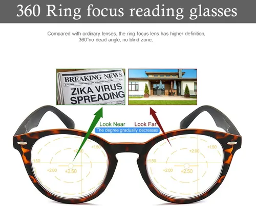 Miniatura 2 de MIRYEA Lentes de enfoque de anillo de 360 grados, lentes de lectura multifocales progresivos, lectores multifocales para computadora para hombres