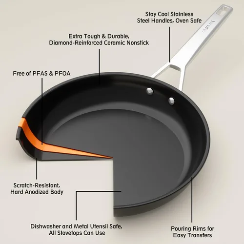 Miniatura 5 de MsMk Sartén antiadherente pequeña de 7 pulgadas con tapa, sartén antiadherente para tortilla de huevos, sin PFAS y PFOA, no tóxico, sartén