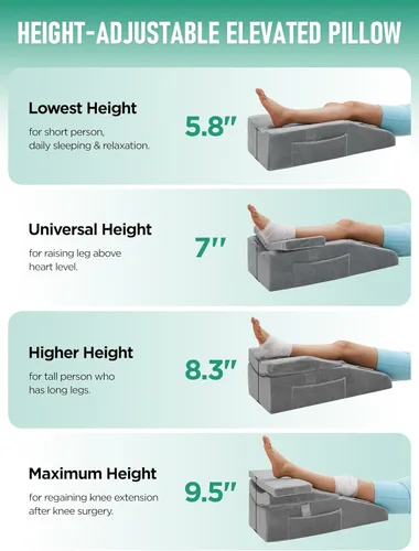 Miniatura 3 de Almohada de rodilla para cirugía de reemplazo de rodilla, almohada de elevación de pierna de rodilla de espuma viscoelástica para recuperación