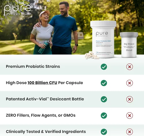 Miniatura 4 de Pure Therapro Rx Power Probiotic 100B 30 cápsulas resistentes a los ácidos, suministro para 1 mes 4 cepas probadas de 100 mil millones de UFC