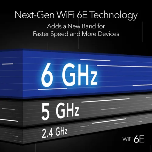 Miniatura 6 de NETGEAR Router WiFi 6E de tres bandas Nighthawk (RAXE300) - Características de seguridad, velocidad Gigabit inalámbrica AXE7800 (hasta 7.8Gbps)