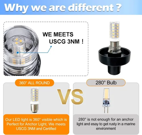 Miniatura 2 de Young Marine - Luz de anclaje para barco de 3 millas náuticas, LED blanca plegable para popa, para pontón y lancha de pesca, luz LED blanca de 360°