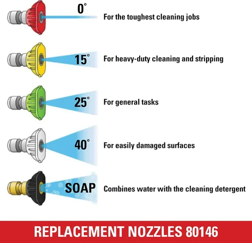 Miniatura 4 de Simpson Cleaning 80146 - Boquillas universales para lavadora a presión de 4500 PSI, conexión rápida de 1/4 pulgadas, compatible con agua fría