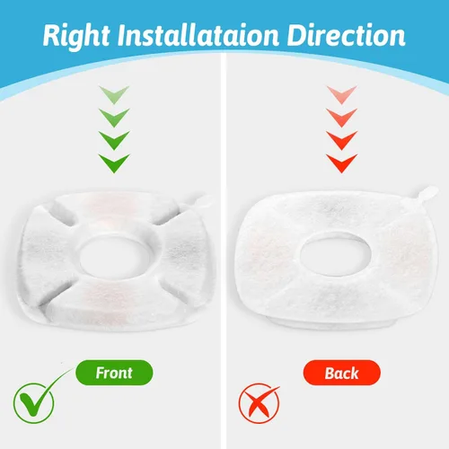 Miniatura 6 de 8 piezas de filtros de repuesto para fuente de gato, 4 paquetes de filtros de repuesto para fuente de agua para gatos con 4 paquetes de esponjas