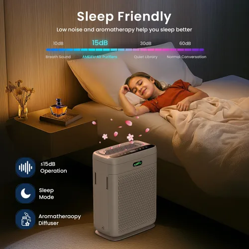 Miniatura 4 de Purificadores de aire para el hogar habitación grande con control remoto, hasta 3000 pies cuadrados, filtro de aire doble cara H13 Hepa con pantalla