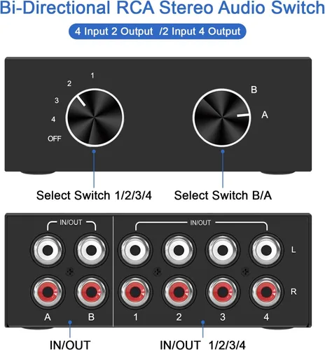 Miniatura 3 de Y.D.F Interruptor conmutador RCA de 4 vías bidireccional, canal de sonido HiFi AV L/R 2 en 4 salidas o 4 en 2 salidas, divisor selector estéreo RCA