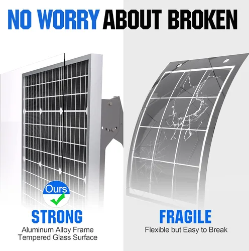 Miniatura 6 de SOLPERK Kit de Panel Solar de 50W/12V, Cargador de Goteo Mantenedor de Batería Solar + Controlador Impermeable + Soporte de Montaje Ajustable