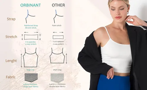 Miniatura 2 de Camisetas cortas para mujer, largas, blancas, negras, sexy, lindas, de entrenamiento, tirantes delgados, recortadas, de cintura alta, paquete de 2