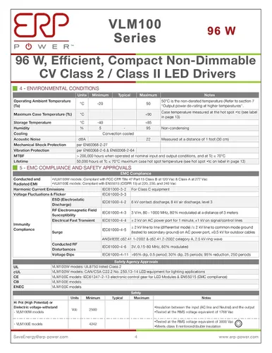 Miniatura 5 de SIRS-E ERP VLM100W-24 Voltaje constante DC Power Compact LED Driver 24V 4A 96W UL Clase P para luces LED e iluminación