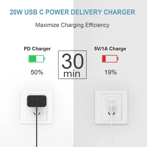 Miniatura 3 de Cargador de carga rápida USB C de 3 pies para iPhone 17, 16, 15, carga rápida, paquete de 2 unidades para iPhone 17/17 Plus/17 Pro/17 Pro Max/iPhone
