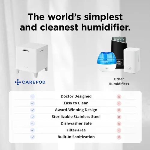 Miniatura 8 de Carepod Cube Plus X50V Humidificador de Acero Inoxidable - Fácil de Limpiar, 3 Ajustes de Nivel de Vapor, Función de Humedad Automática y Apagado