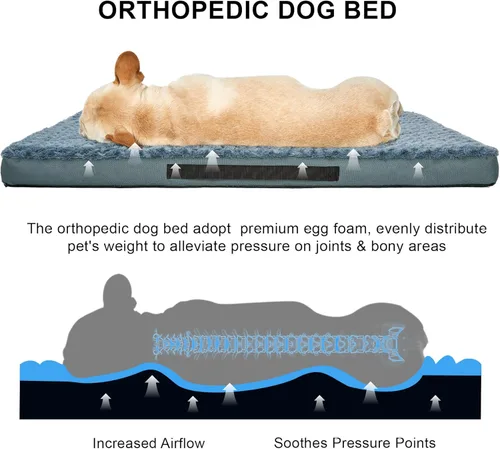 Miniatura 2 de Camas ortopédicas para perros con funda extraíble lavable, alfombrilla de espuma para mascotas con parte inferior antideslizante, camas impermeables