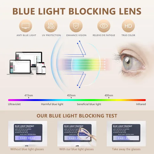 Miniatura 6 de EASY READ Bifocal Reading Glasses for Women,Blue Light Blocking Computer Readers,Stylish Anti Glare Women Eyeglasses