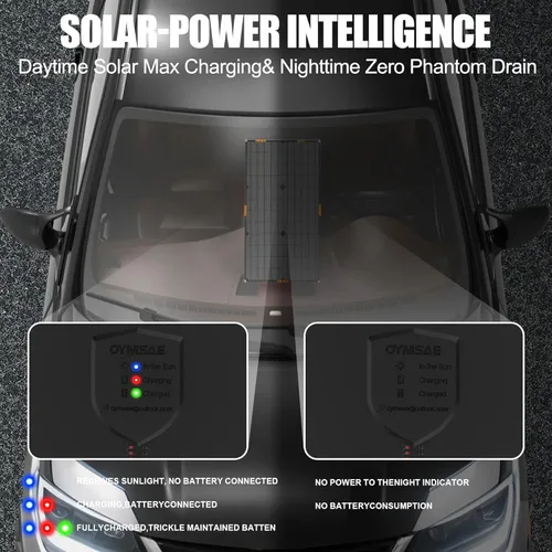 Miniatura 9 de OYMSAE Cargador de batería de coche de panel solar de 20 W 12 V, portátil, impermeable, cargador de batería y mantenedor para automóvil, barco