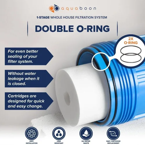 Miniatura 34 de Aquaboon 10x4.5 Carcasa para filtro de agua para toda la casa Filtro de agua certificado NSF para sistema de filtración con medidor y liberación