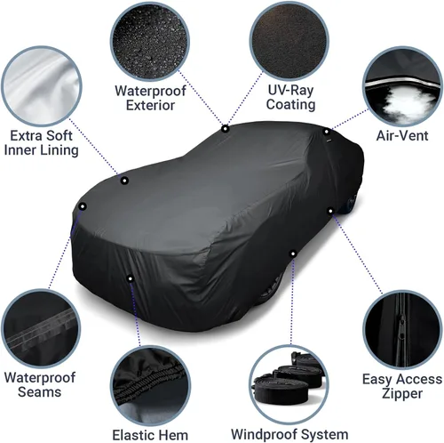 Miniatura 4 de iCarCover Funda Premium Personalizada para Automóvil para Chevrolet 150, 210 de 1953-1956, 2 Puertas, 4 Puertas, Impermeable, Protector contra Todo