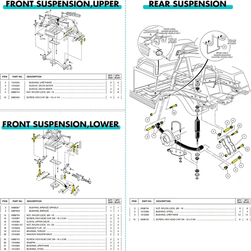 Miniatura 5 de 10L0L Kit de reparación de carros de golf delantero y trasero para Club Car DS 1992-Up Gas & Electric, kit de reconstrucción de lujo con pines