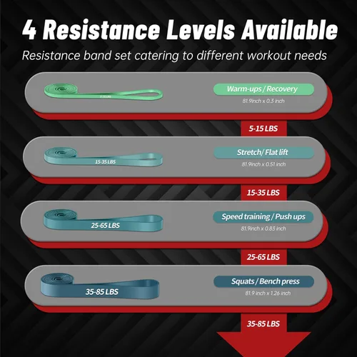Miniatura 2 de Bandas de resistencia para entrenamiento, bandas de asistencia de 4 niveles, bandas de ejercicio para mujeres y hombres, bandas de entrenamiento