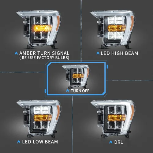 Miniatura 2 de VLAND Faros delanteros LED compatibles con Ford F-150 2021-2023 XL, XLT, Lariat, Tremor, King Ranch, Platinum, lámpara frontal limitada con lado
