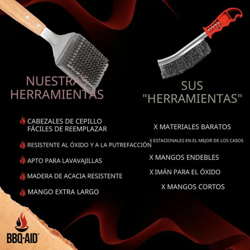 Miniatura 4 de BBQ-Aid Cepillo y raspador para parrilla de barbacoa – Cepillo de parrilla para parrilla al aire libre con mango de madera extendido, grande
