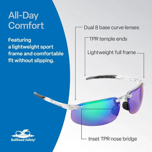 Miniatura 5 de Gafas de seguridad Bullhead Swordfish - antivaho, ligeras, resistentes al impacto y a los arañazos, gafas de sol con protección UV para caza/tiro