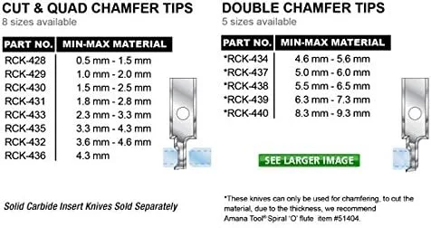 Miniatura 3 de Amana Tool - Cuchillo de doble chaflán de 6 0.118 in (RCK-439), grado industrial