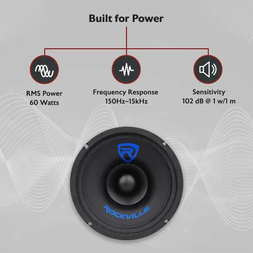 Miniatura 2 de Rockville RM64SP Altavoz de coche de rango medio, 6.5", 120W, 4 ohmios, doble cono, Kevlar, suspensión de espuma, enchufe de fase bala, cumple