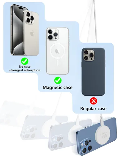 Miniatura 5 de Cargador inalámbrico magnético para Apple iPhone 17/16/15/14/13/12/11/AirPods, paquete de 2 cables largos de carga rápida de 10 pies con almohadilla