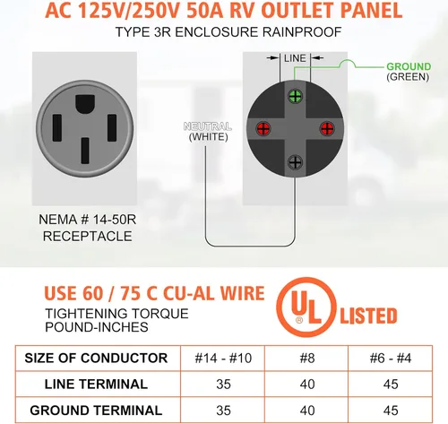 Miniatura 3 de Caja de toma de corriente WELLUCK para RV 50A 125/250V, Receptáculo NEMA 14-50R Cerrado y con cerradura Enchufe resistente a la intemperie