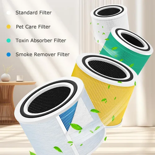 Miniatura 8 de Filtro de repuesto para removedor de humo Core 300 compatible con LEVOIT Core300/300-P Core300S/300S-P Purificador de aire, filtro de repuesto HEPA