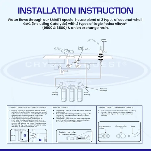 Miniatura 6 de Eliminación de arsénico + sistema inteligente de filtro de agua para debajo del fregadero